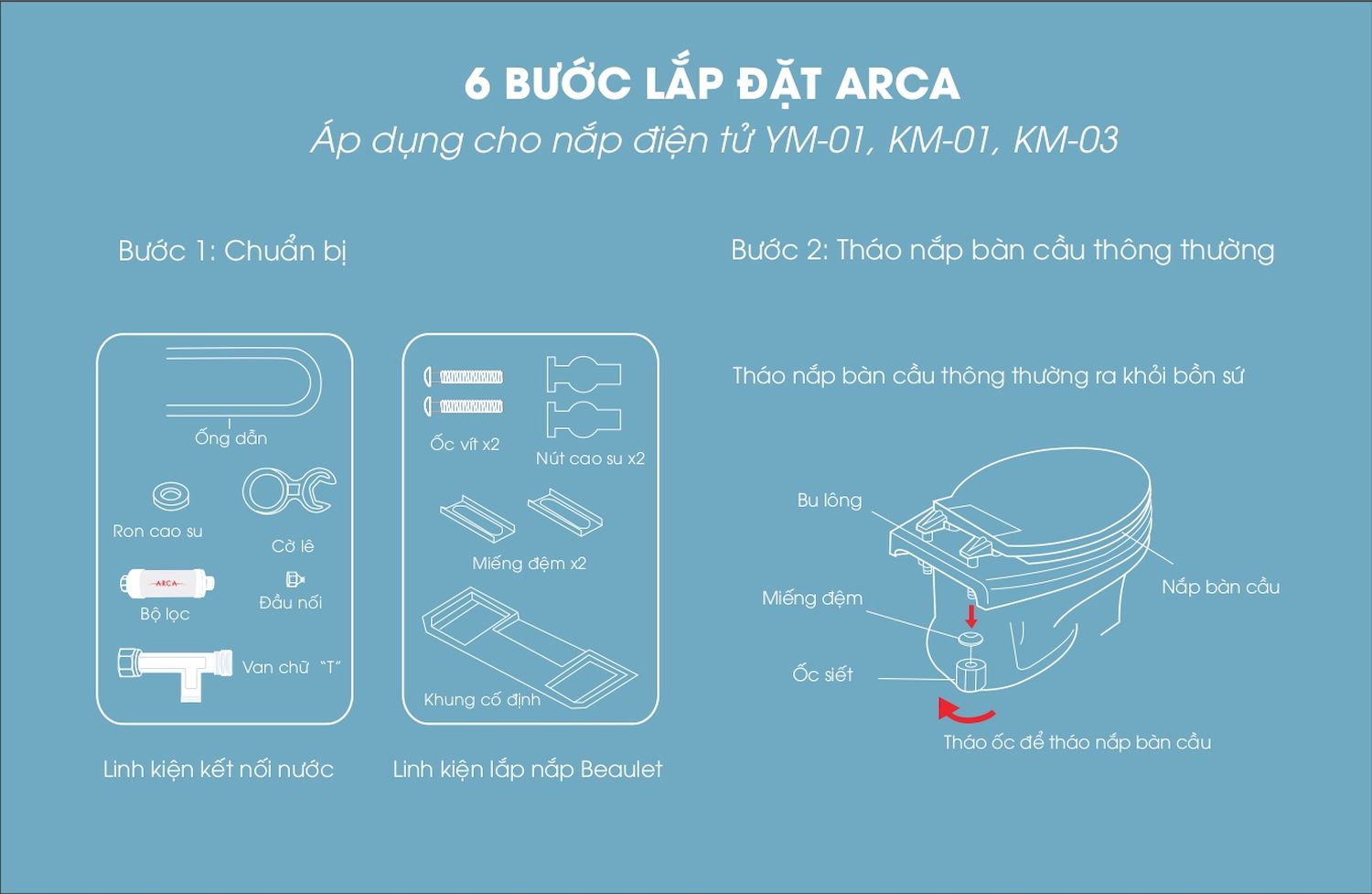 Bồn cầu ARCA Bảng giá và Catalogue mới nhất /Page 26